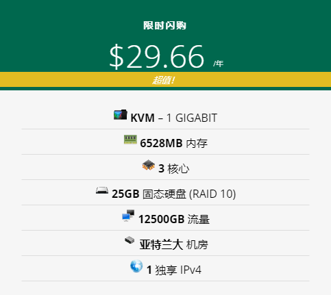 VirMach的亚特兰大机房好像很少见？-CodyDoby-谷姐靓号网